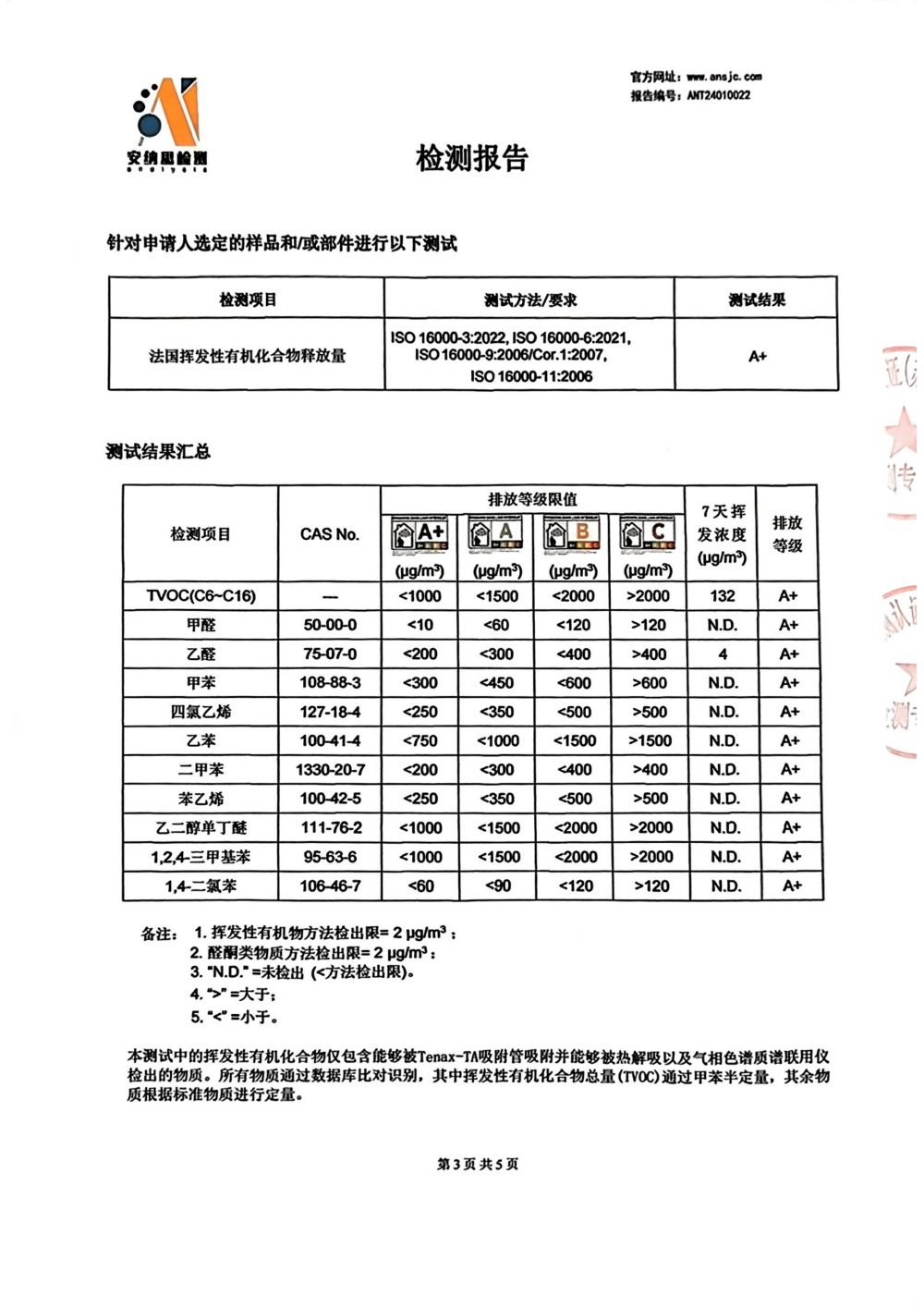 榮譽證書